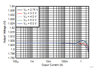 GUID-5307D9F9-07B6-4F46-A3F7-A54394E7EDE4-low.gif