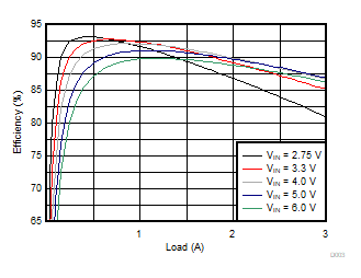 GUID-BC6A90B2-944A-4ECD-9C8E-E37C067385F7-low.gif