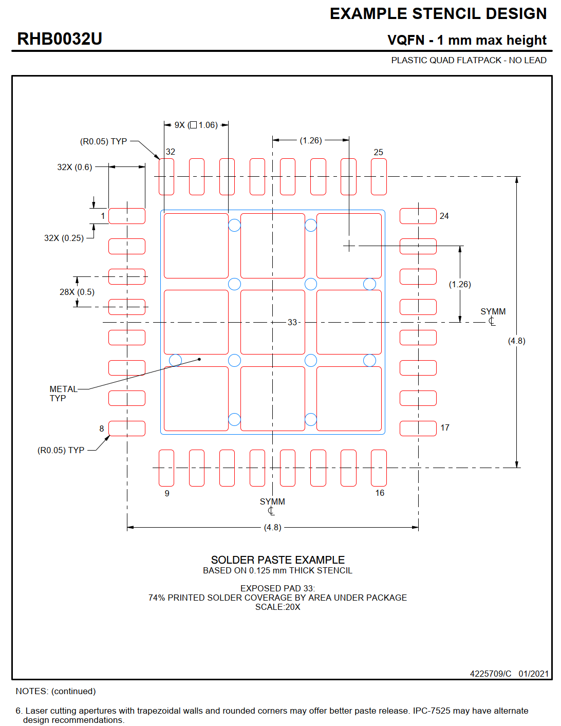 LM5125-Q1 