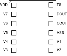 BQ77207 BQ77207 ピン配置図