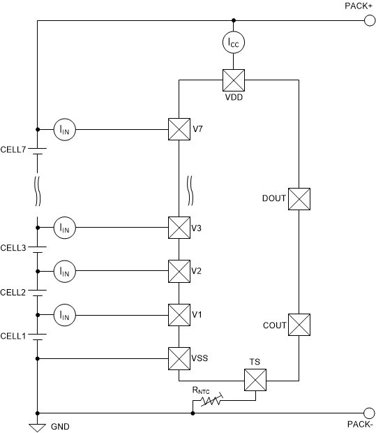 BQ77207 IC 消費電流テストの構成