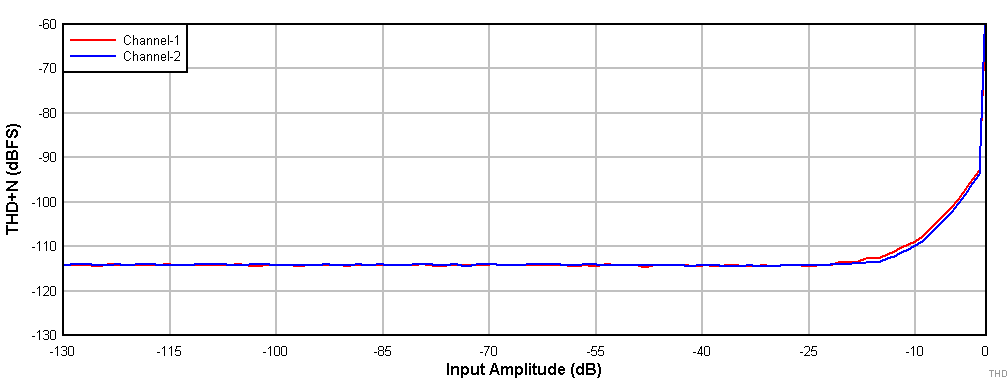 GUID-20201210-CA0I-9WTV-8ZSF-PZJ30CB5K1X5-low.gif