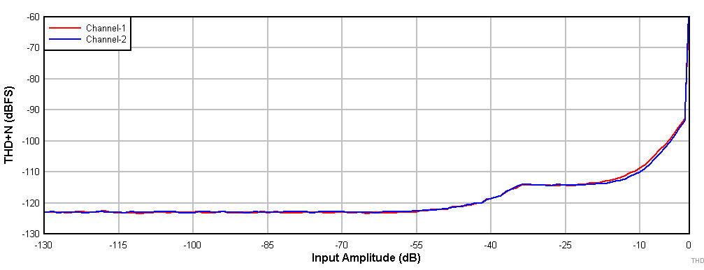 GUID-20201211-CA0I-H5J4-4PN2-9FZMWTBJT9NB-low.gif