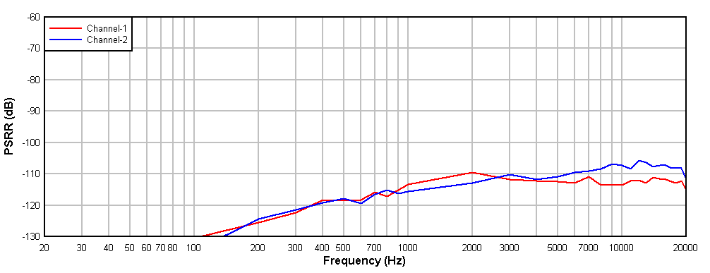 GUID-03C3EF12-7A38-4542-9FBC-BB2E5EA08E50-low.gif