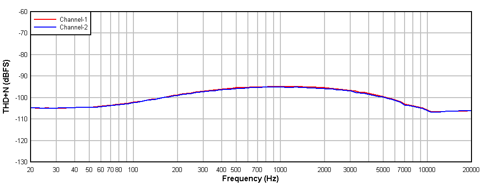 GUID-1DC3EC07-01B3-4415-93B0-9CA18B6AB81A-low.gif