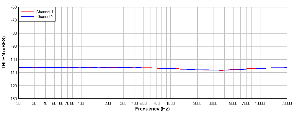 GUID-2FC7D81A-63FC-4E94-8F30-6EE9FABB6FCA-low.gif