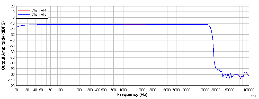 GUID-5155B35A-775D-456B-A120-00C3D4500E6A-low.gif