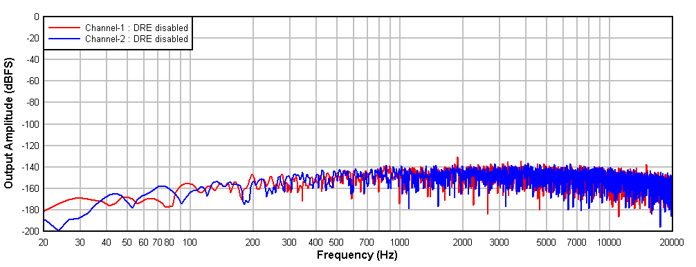 GUID-DD6F3EDE-3CD8-42AC-8913-3D72FFE0E7BD-low.gif