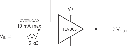 TLV365 TLV2365 Input Current
            Protection