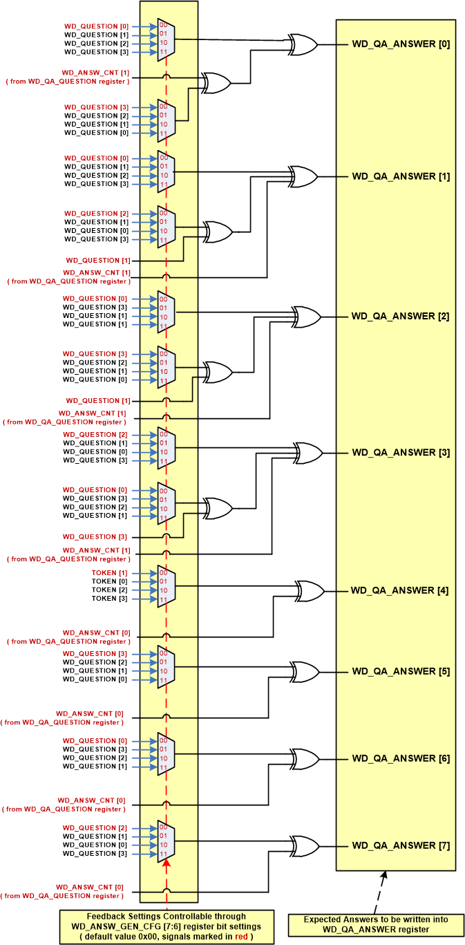 GUID-20201021-CA0I-SP8F-MCQD-GG48RJFQTLV2-low.gif