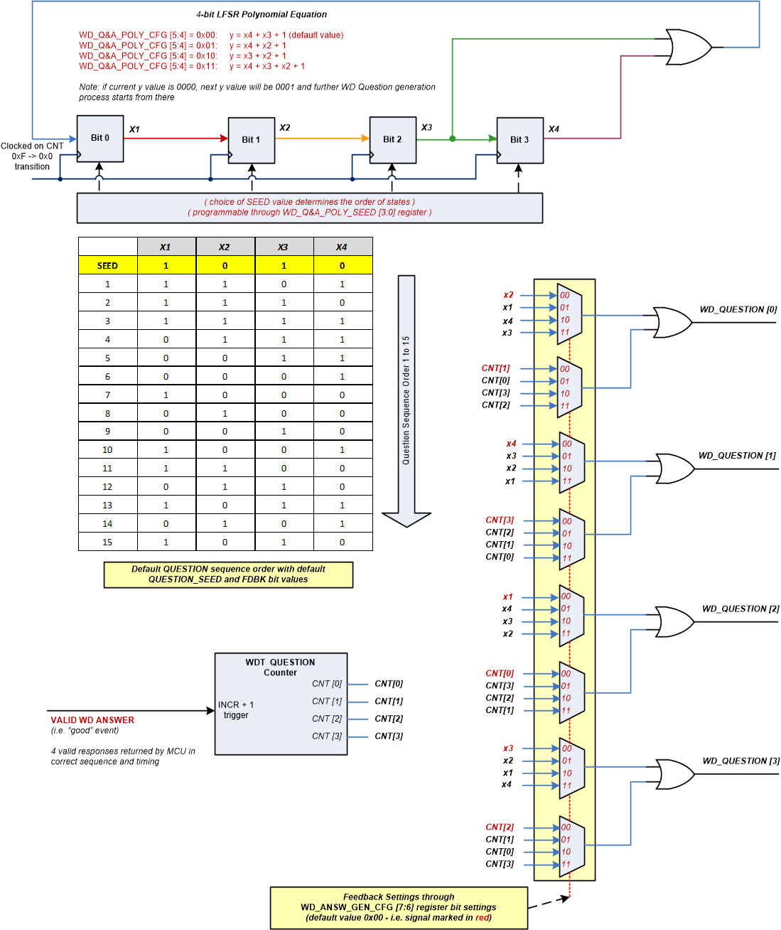 GUID-20201021-CA0I-FMJZ-ZPSJ-HSGD4HG6MQDG-low.gif