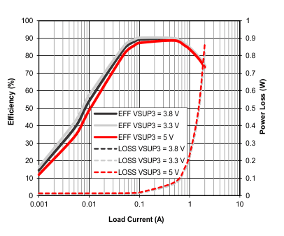 GUID-47FC44CF-8198-4C4E-B733-7EB709F33467-low.gif