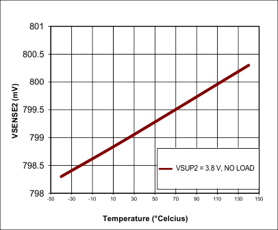 GUID-895B2CA5-DECD-4BB1-B82D-FD350913C8DB-low.gif