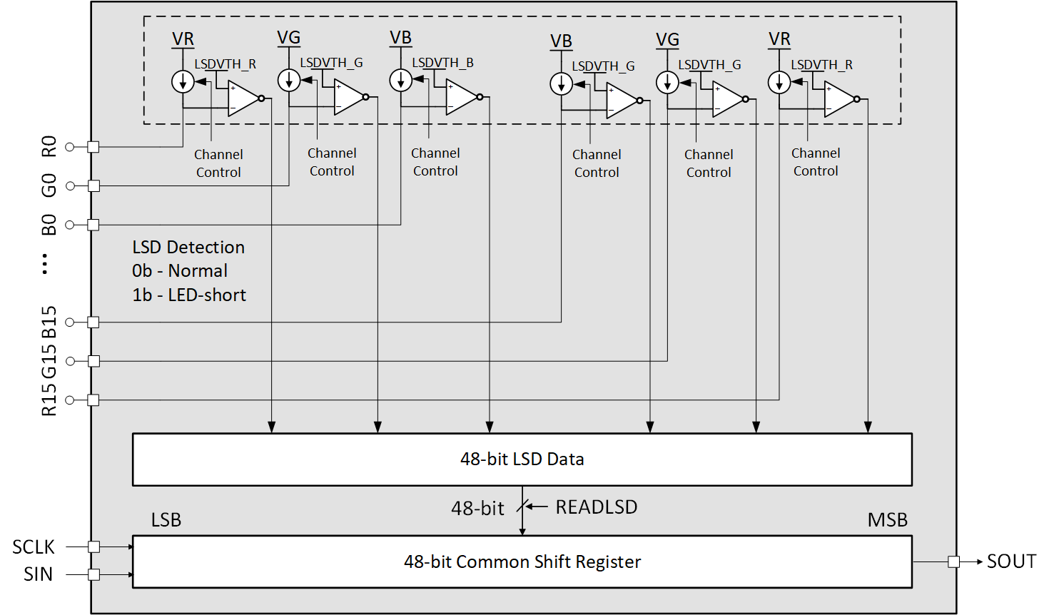 GUID-20220224-SS0I-QQ6M-WVR3-LDMR43LHQWDP-low.gif