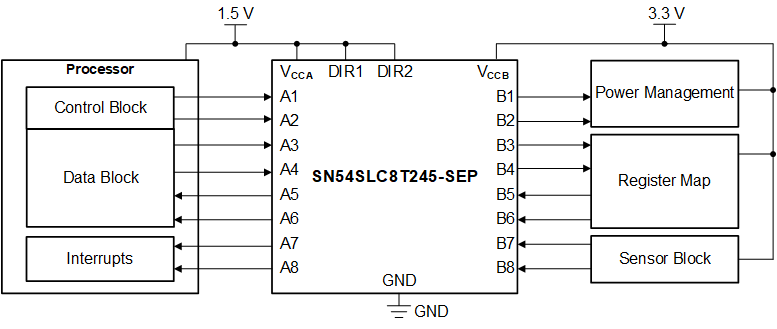 GUID-20220121-SS0I-N2JR-G5WH-3TTM7WKLL1J9-low.gif