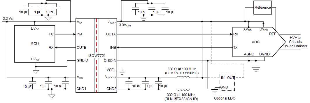 GUID-20220114-SS0I-RGDC-MMCS-PSMHHCKHBSNN-low.gif