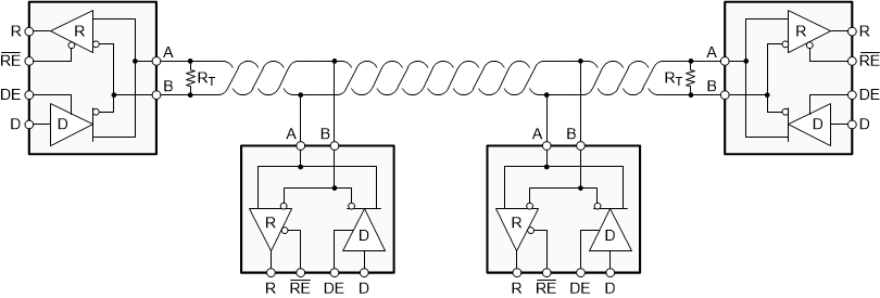 THVD2419 THVD2429 Typical RS-485 Network With Half-Duplex
                                                  Transceivers