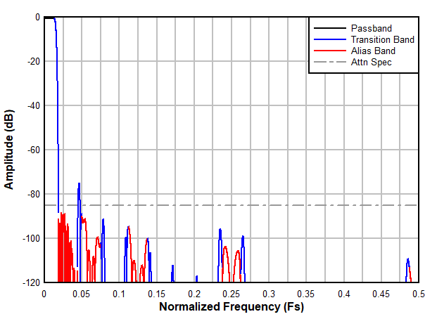 GUID-0DD10BB2-BB7E-4802-BC96-9A050E1DC483-low.gif