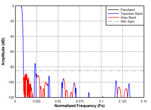 GUID-69448FC5-3968-4954-84E2-FA251140BFF9-low.gif