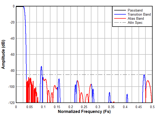 GUID-6EFFA57A-2ABD-4CF8-80C7-F94253E75644-low.gif