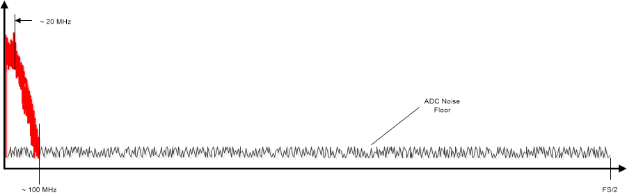 GUID-C19454BE-FD67-4F4D-85CC-87178C9F56A9-low.gif