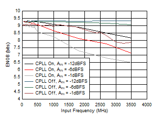 GUID-04099FCB-CD0D-45D6-9532-E91FA667EFAA-low.gif