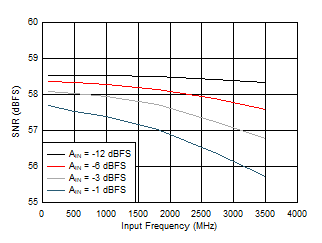 GUID-8FEA9193-4C42-4542-A831-AA9ECDB23693-low.gif