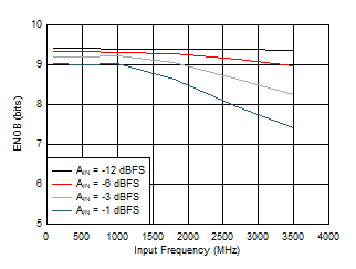 GUID-C6C5BBF8-4265-4586-BB7B-8341D81EDD94-low.gif