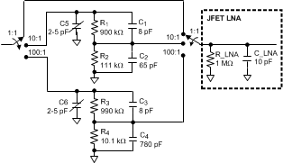 LMH6518 Front-End Attenuator for JFET LNA
                    Implementation