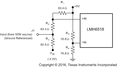 LMH6518 LMH6518 Driven by a Ground-Referenced
                    Source