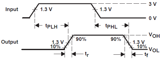 GUID-ECA21924-F01F-4649-8BA1-06DCBFCC81A0-low.png