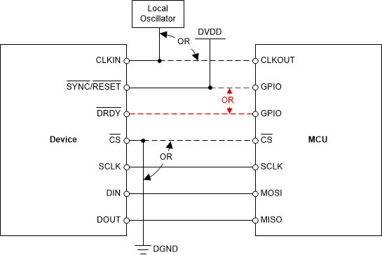 GUID-20201021-CA0I-11MC-6W4Z-NZNZMMHKVVKG-low.gif