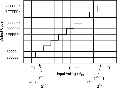 GUID-63066F35-94D2-4816-AF23-A32C628FD3B1-low.gif