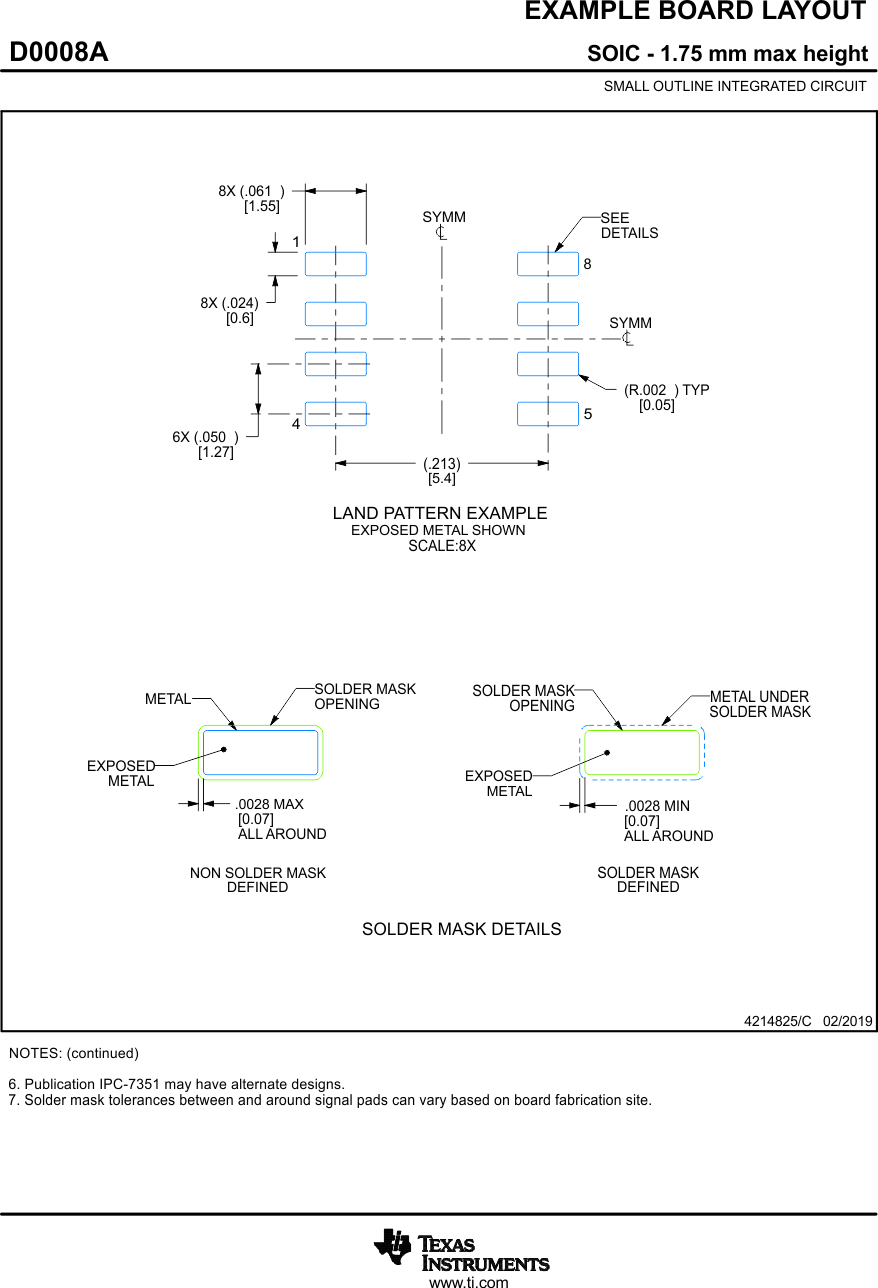 AMC22C12 