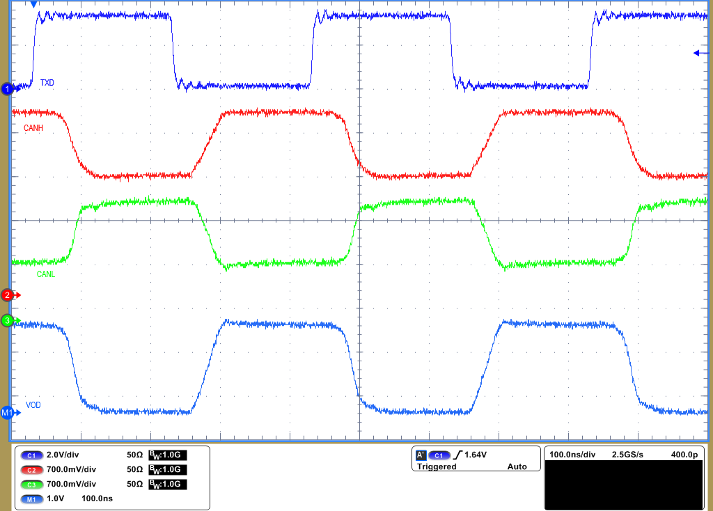 TCAN3404-Q1 TCAN3403-Q1 TXD_CANH_CANL_Vod
                        waveforms for 60Ω load at 5Mbps toggling