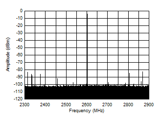 GUID-840EB66F-D8CC-4FE1-94EC-FD140D9C8771-low.gif