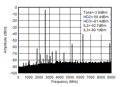 GUID-C3DCFDC1-97C3-4B36-9878-C7B855073421-low.gif