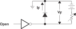 ULN2803C VF Test Circuit