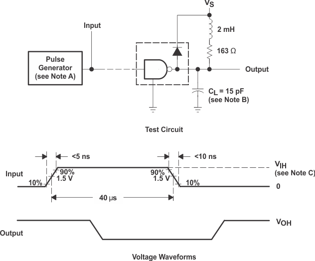 ULN2803C Latch-Up Test