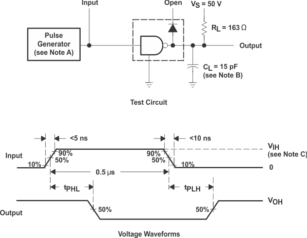 ULN2803C Propagation Delay Times