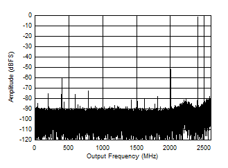 GUID-11F8FD5D-29A1-427A-9E41-C8574272B1F1-low.gif