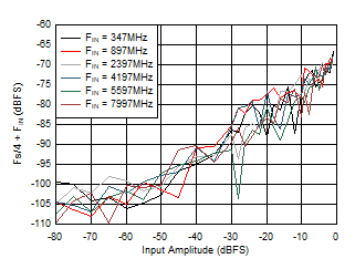 GUID-1604EF44-DE76-4D01-BF07-9A8439B272D1-low.gif