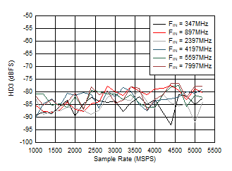 GUID-27B86A2B-1AFE-45FD-AC1B-9ADC0BDF406A-low.gif