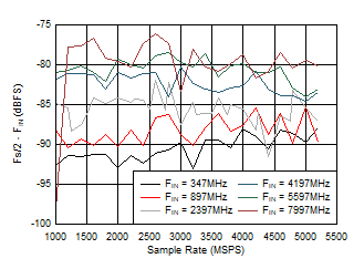 GUID-5E837A87-0736-45FF-AAF4-4B381B0FAB83-low.gif