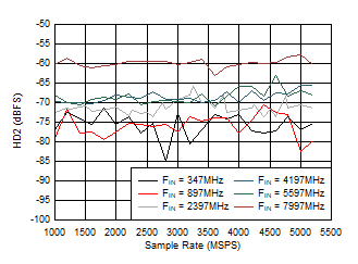 GUID-68849F5D-23D9-44FB-8F97-A5984BC347A4-low.gif