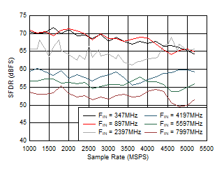 GUID-718103BD-EC39-4213-856E-5FBB4A3569BC-low.gif