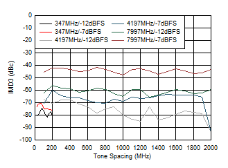 GUID-7816A3C0-7109-4EF9-8F9A-414C4591E0D1-low.gif