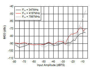 GUID-B3E1FC48-0E1B-4158-BAA7-3333643E5D63-low.gif