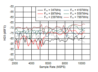 GUID-C4CC6F10-7141-4BF9-A44A-29302BF31A3B-low.gif