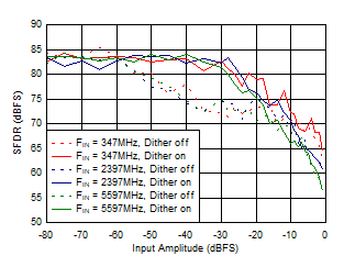 GUID-C7C912CF-0084-47DE-B258-3591A62EAF60-low.gif